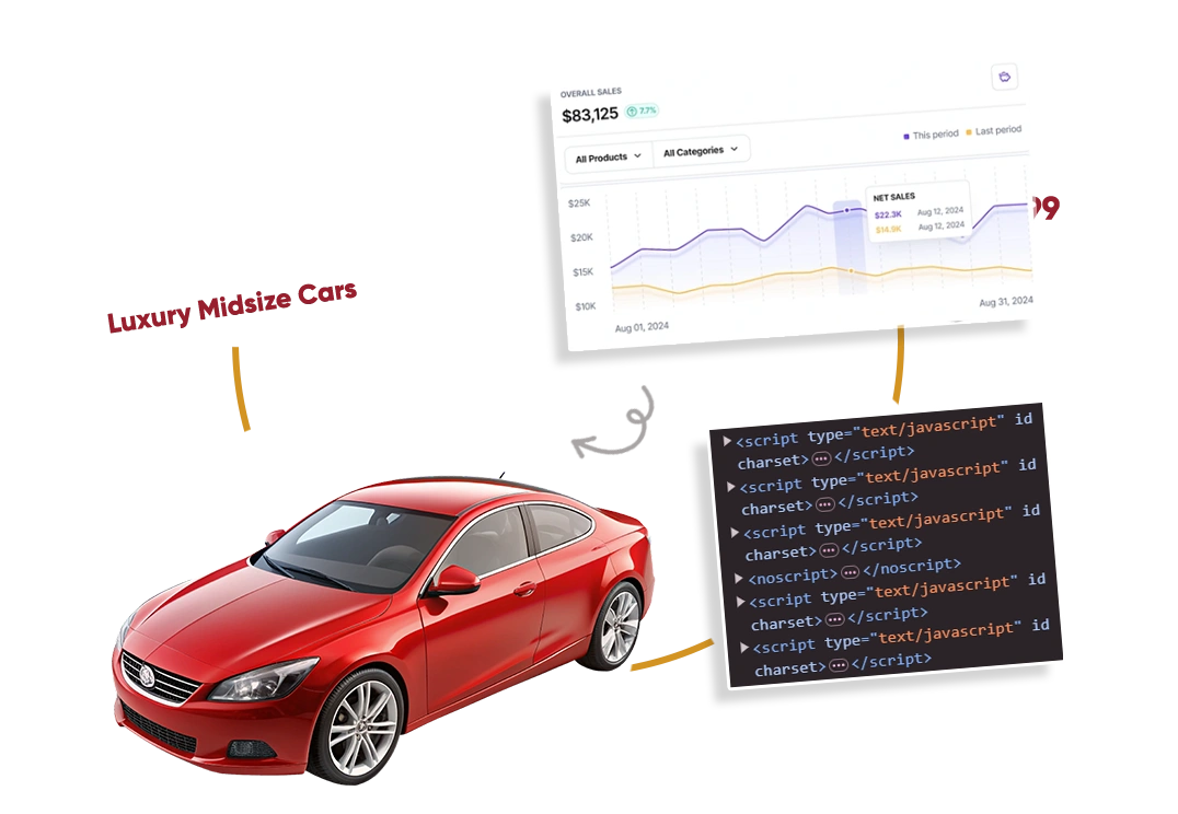 Enhance-Marketing-Campaigns-with-Web-Scraping-Turo-Reviews-Data