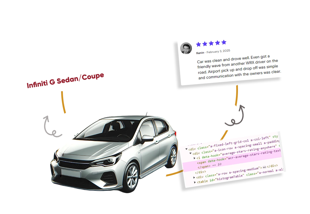 Enhance-User-Experience-with-Web-Scraping-Reviews-Data