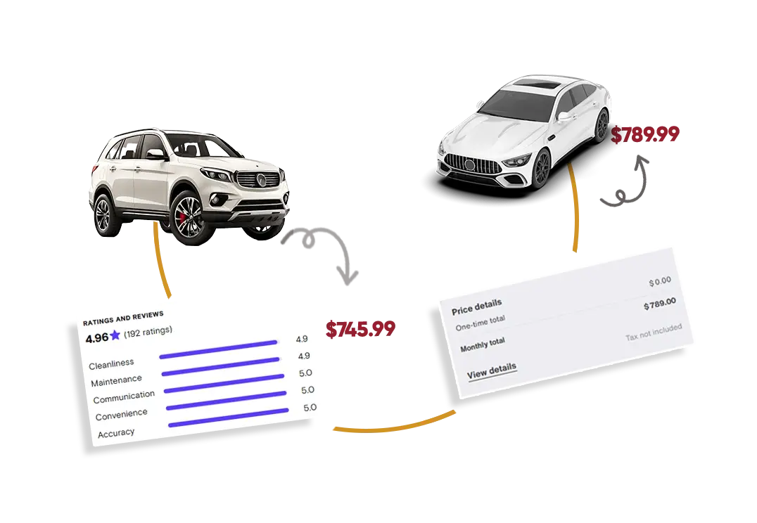 Optimize-Pricing-Strategies-to-Scrape-Automobile-Reviews