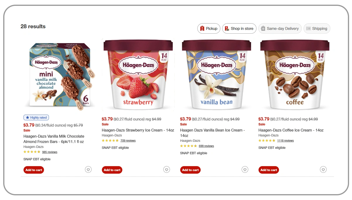 Predicting Market Trends Using Analytical Forecasting