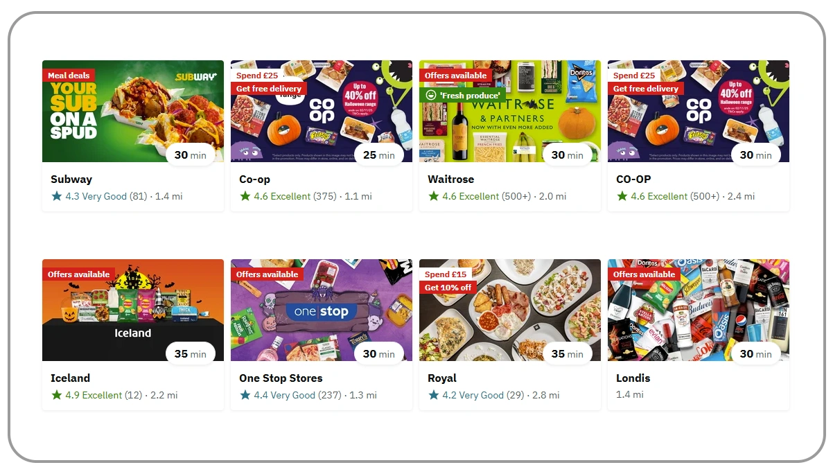 Streamlining Operations with Performance Intelligence Models