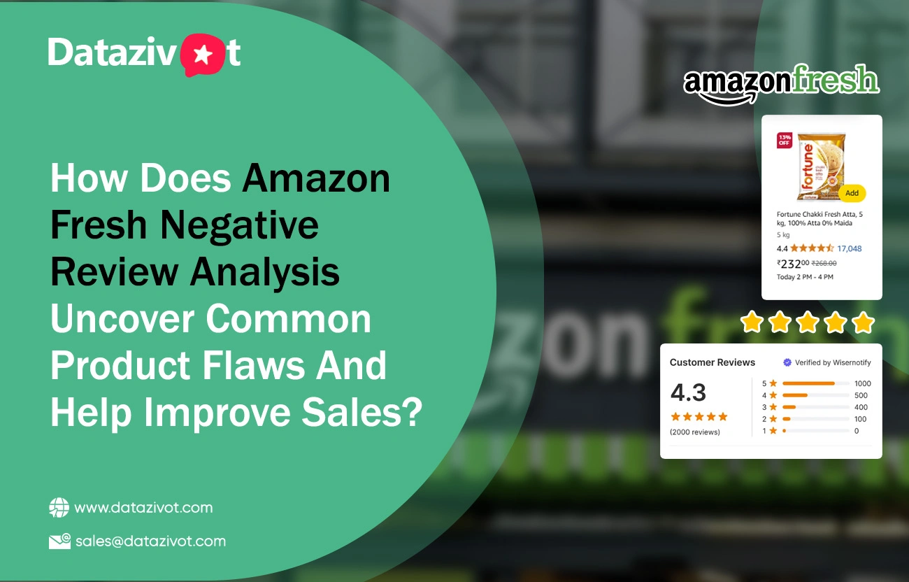 How-Does-Amazon-Fresh-Negative-Review-Analysis-Uncover-Common-Product-Flaws-And-Help-Improve-Sales