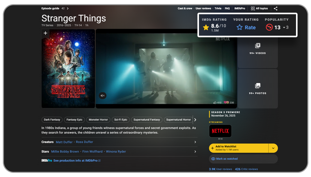 Top-Insights-from-IMDb-Review-Mining-(2025)