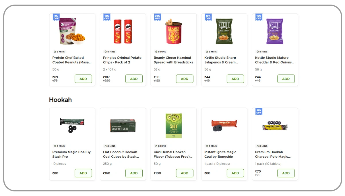 Evaluating-Data-Patterns-for-Grocery-Price-Shifts
