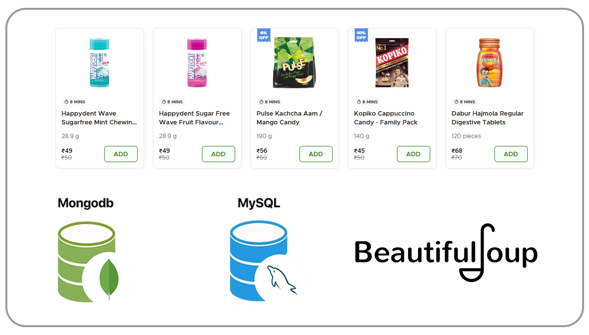 Building-a-Web-Scraping-Blinkit-Reviews-Data-Extractor-from-Scratch