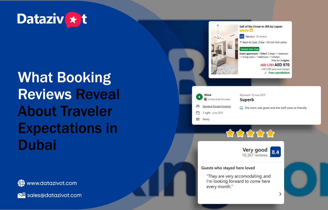 What-Booking-Reviews-Reveal-About-Traveler-Expectations-in-Dubai