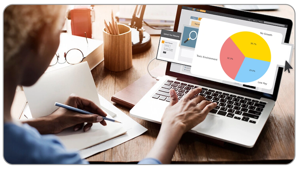 Example-Findings-from-Scraping-50,000-Reviews