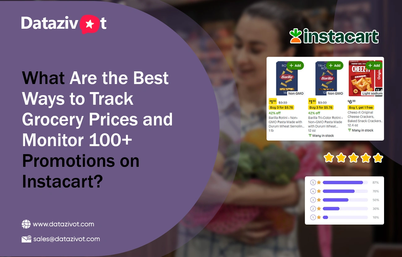 What-Are-the-Best-Ways-to-Track-Grocery-Prices-and-Monitor-100+-Promotions-on-Instacart