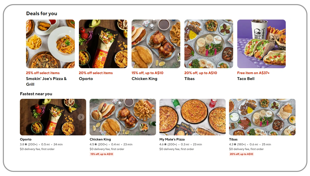 Improving-Delivery-Efficiency-With-Operational-Analytics-Insights