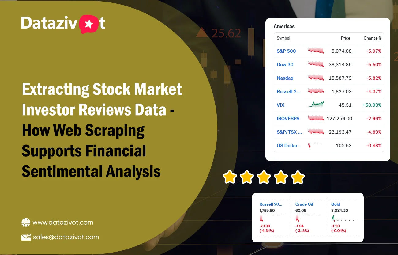 Extracting-Stock-Market-Investor-Reviews-Data---How-Web-Scraping-Supports-Financial-Sentimental-Analysis