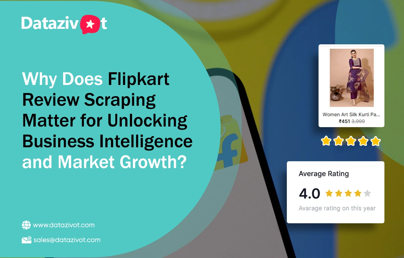 Why-Does-Flipkart-Review-Scraping-Matter-for-Unlocking-Business-Intelligence-and-Market-Growth