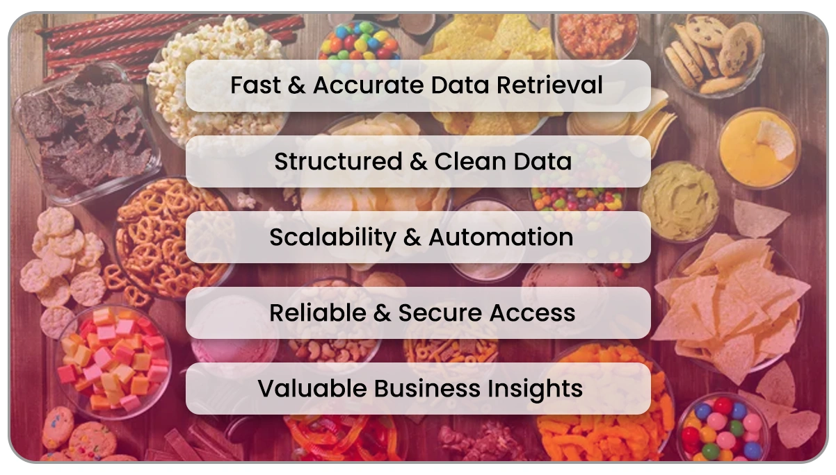 Why-Choose-Datazivot