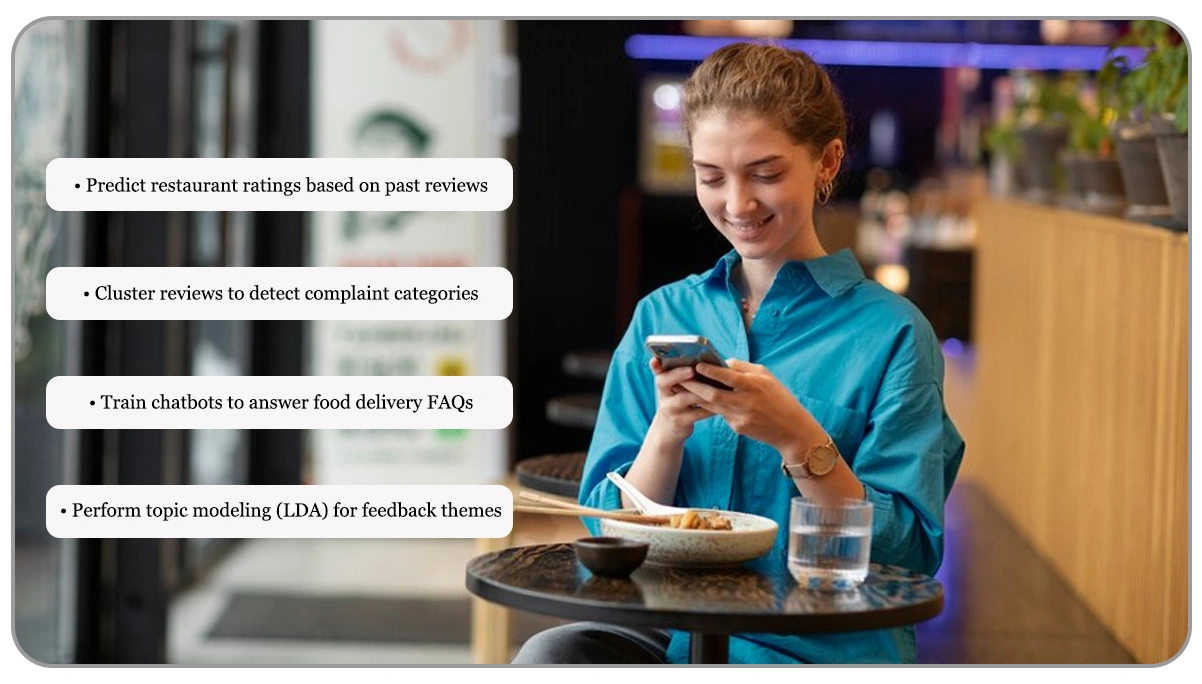 Using-ML-with-GrabFood-Review-Data