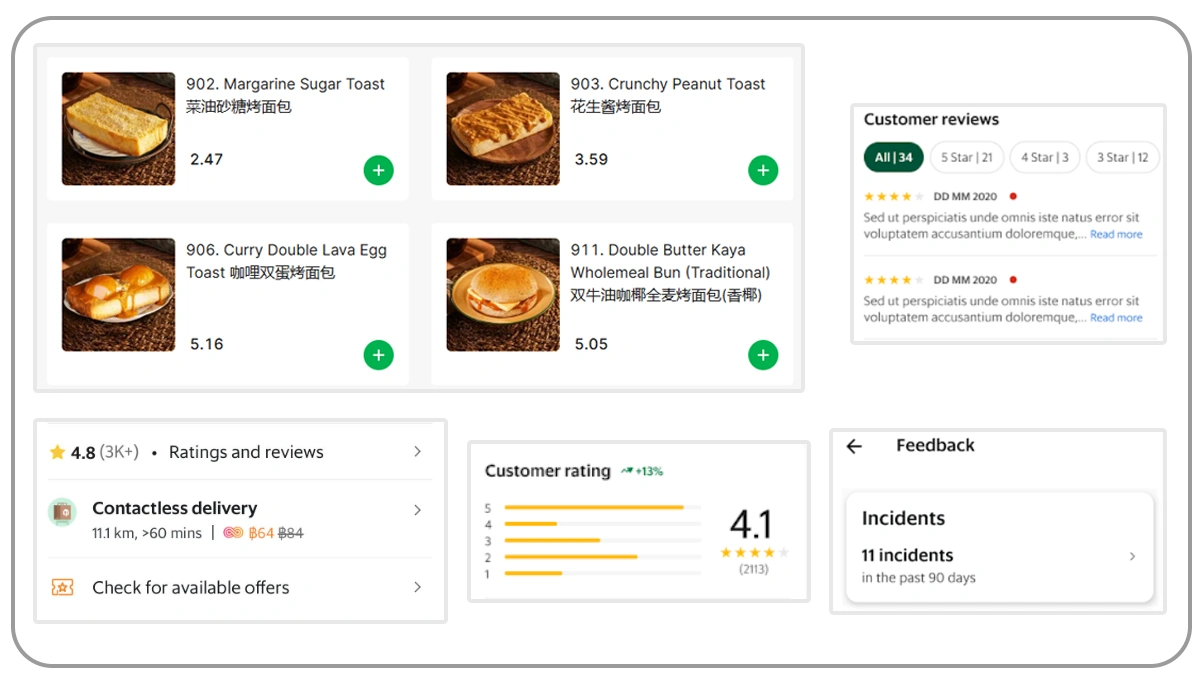 Why-Scrape-GrabFood-Reviews-Data