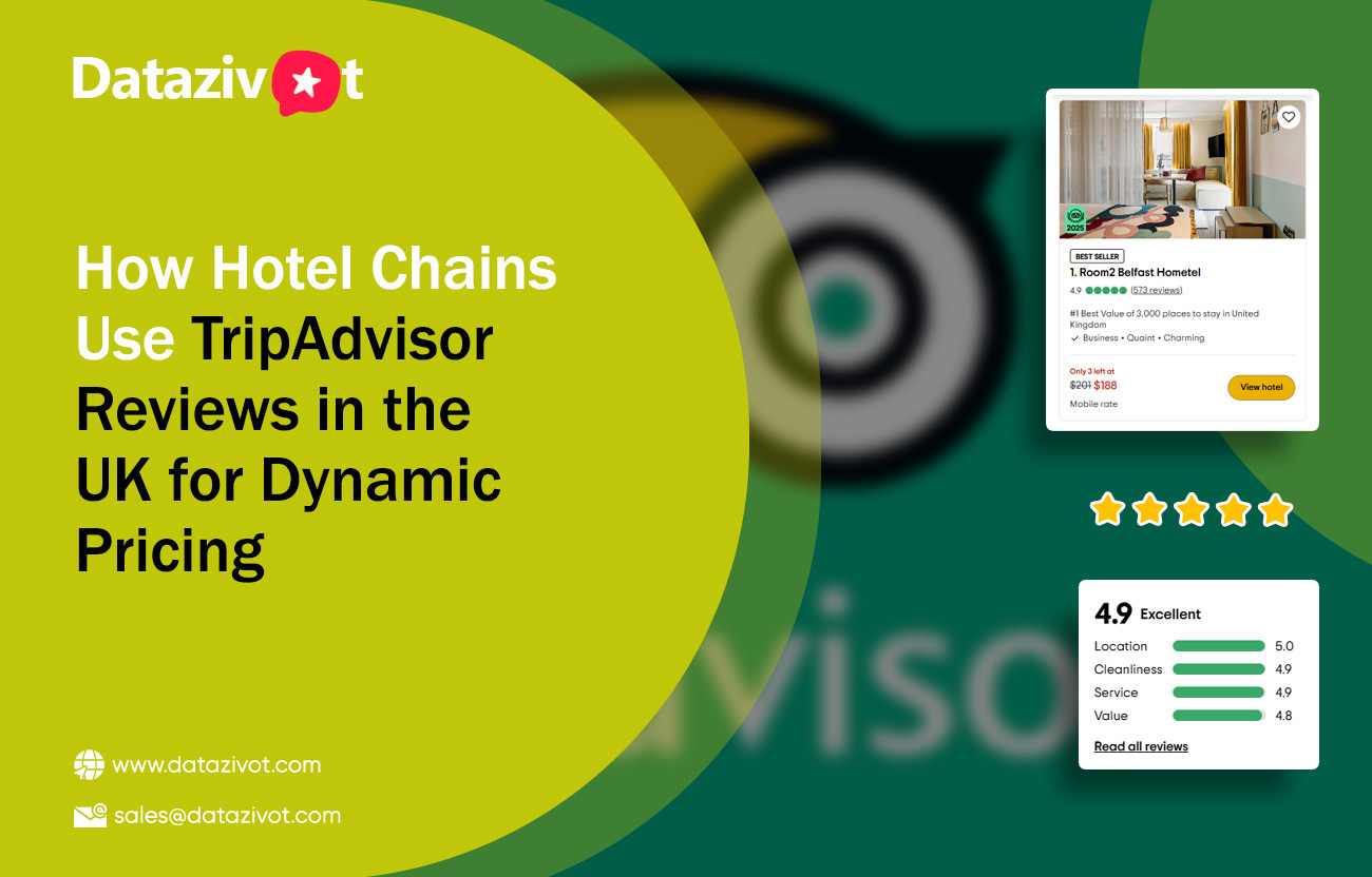 How-Hotel-Chains-Use-TripAdvisor-Reviews-in-the-UK-for-Dynamic-Pricing