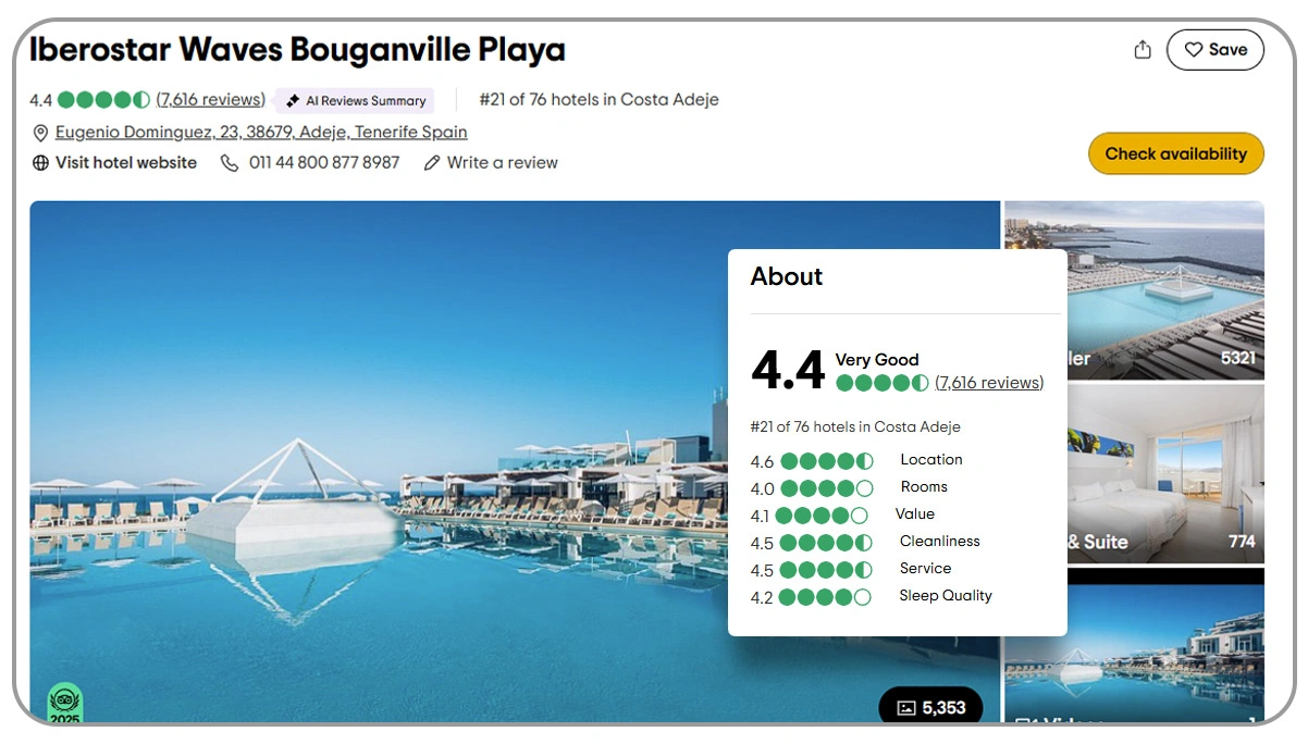 Use-Case-UK-Hotel-Group-Revamps-Pricing-Strategy-Using-TripAdvisor-Reviews