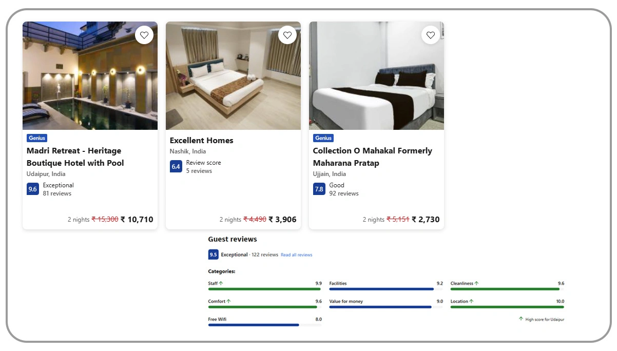 Detecting-Common-Guest-Complaints-Across-Hotel-Properties