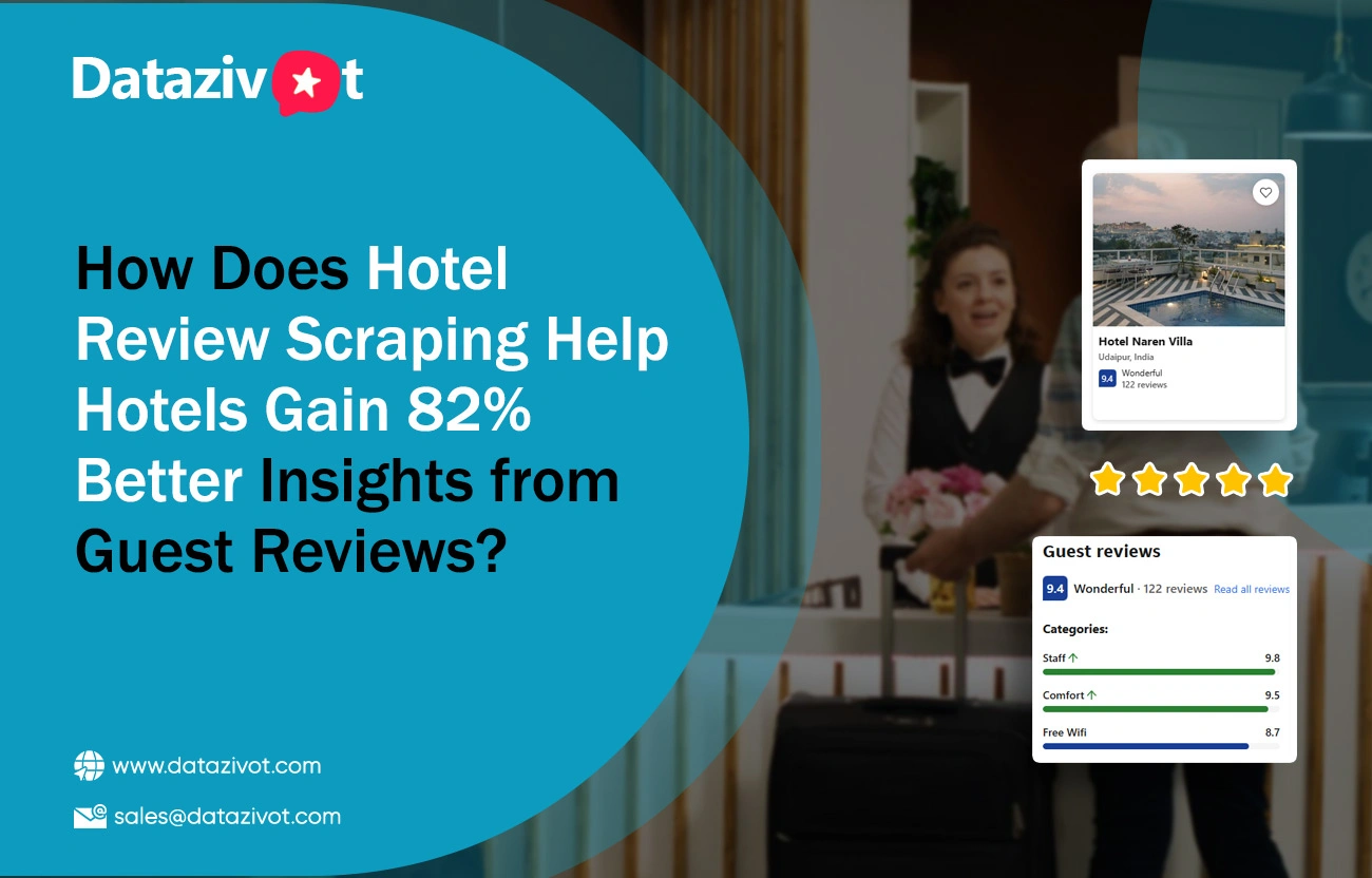 How-Does-Hotel-Review-Scraping-Help-Hotels-Gain-82%-Better-Insights-from-Guest-Reviews