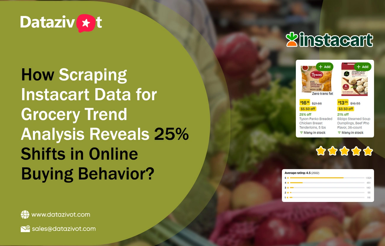 How Scraping Instacart Data for Grocery Trend Analysis Reveals 25% Shifts in Online Buying Behavior?
