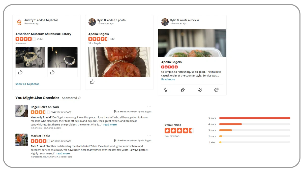 Extracting-Yelp-Feedback-To-Understand-Local-Sentiment