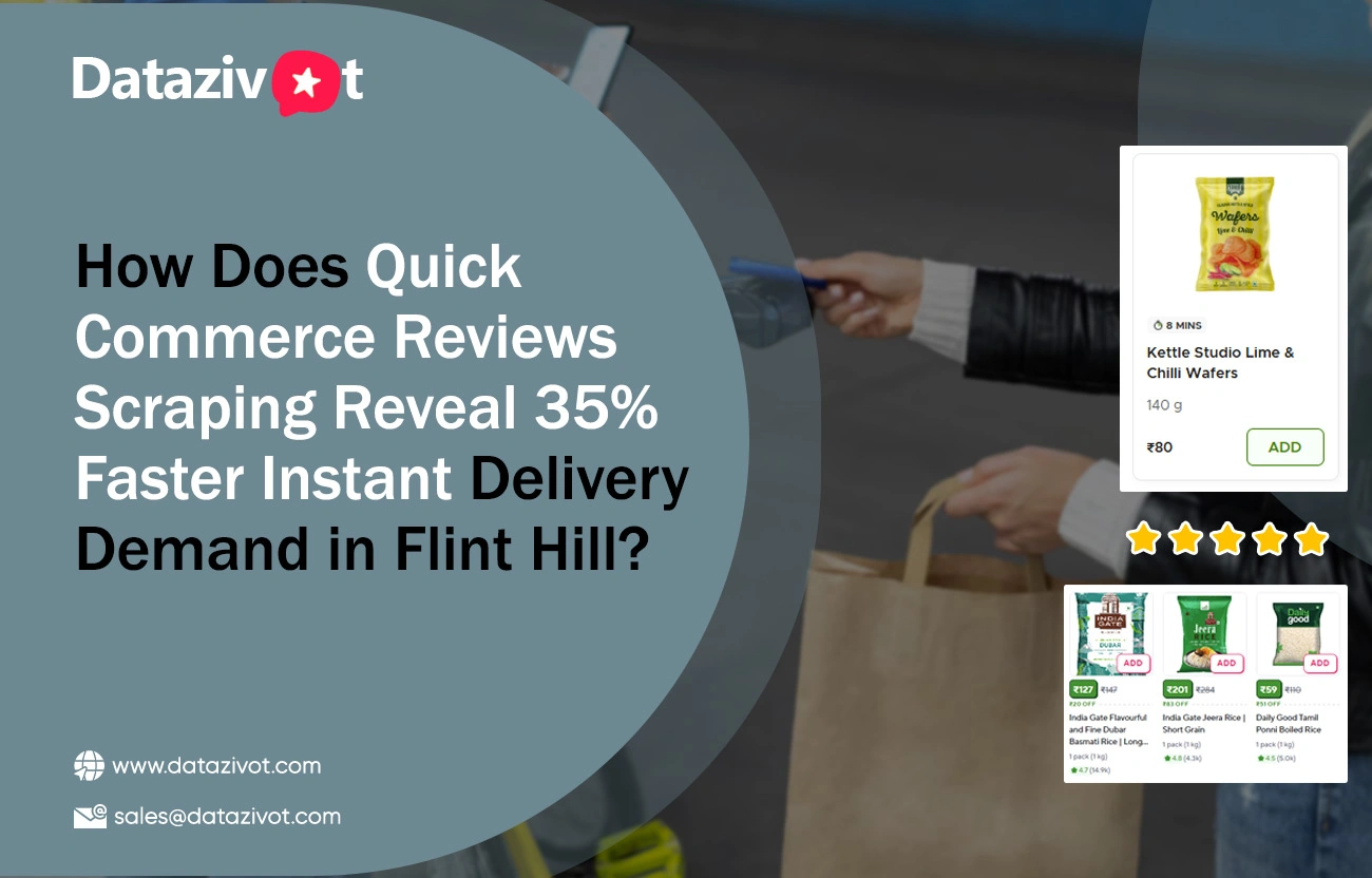 How Does Quick Commerce Reviews Scraping Reveal 35% Faster Instant Delivery Demand in Flint Hill?