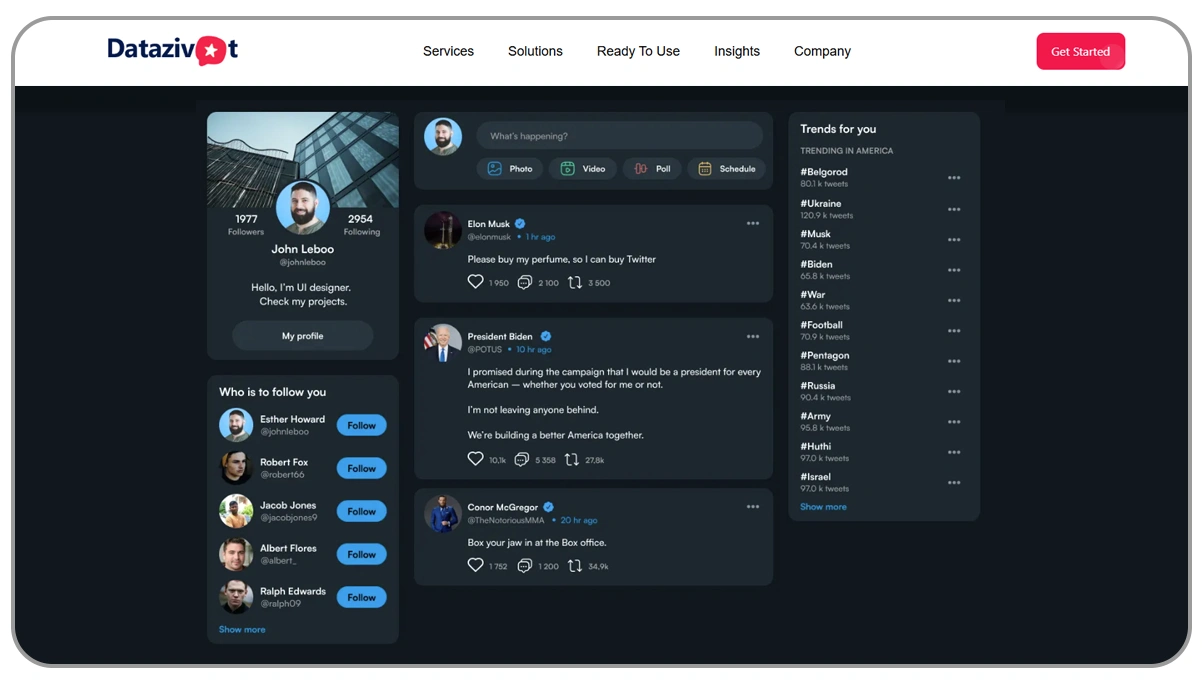 How-Datazivot-Can-Help-You