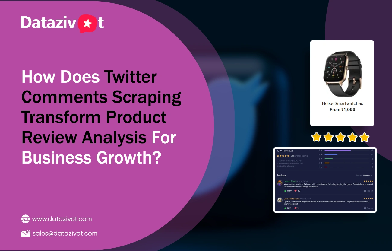 How-Does-Twitter-Comments-Scraping-Transform-Product-Review-Analysis-For-Business-Growth