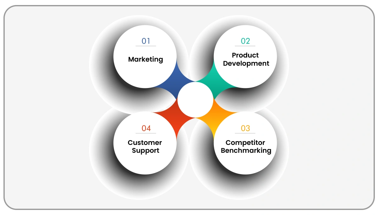 Unlocking-Real-Time-Review-Intelligence-from-Twitter-Comments