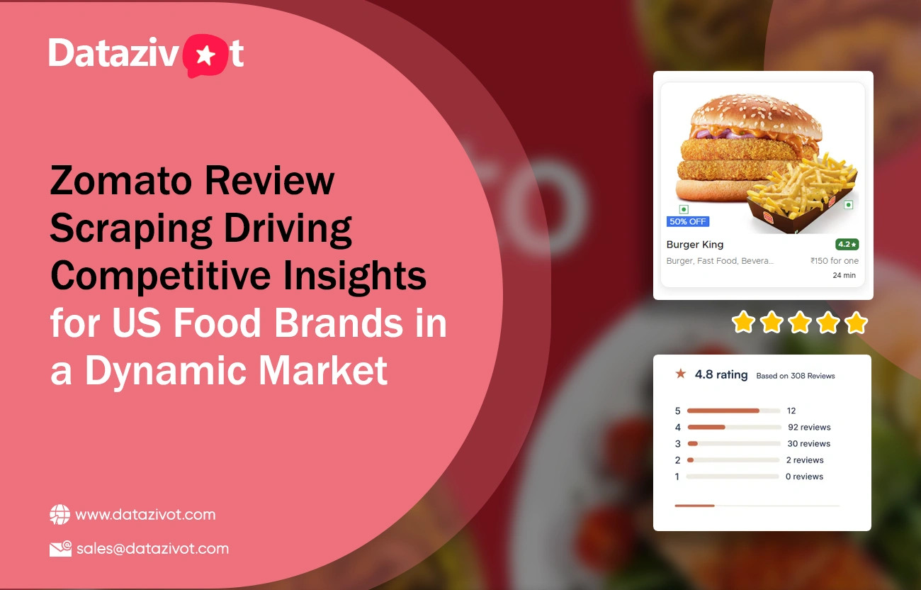 Zomato-Review-Scraping-Driving-Competitive-Insights-for-US-Food-Brands-in-a-Dynamic-Market