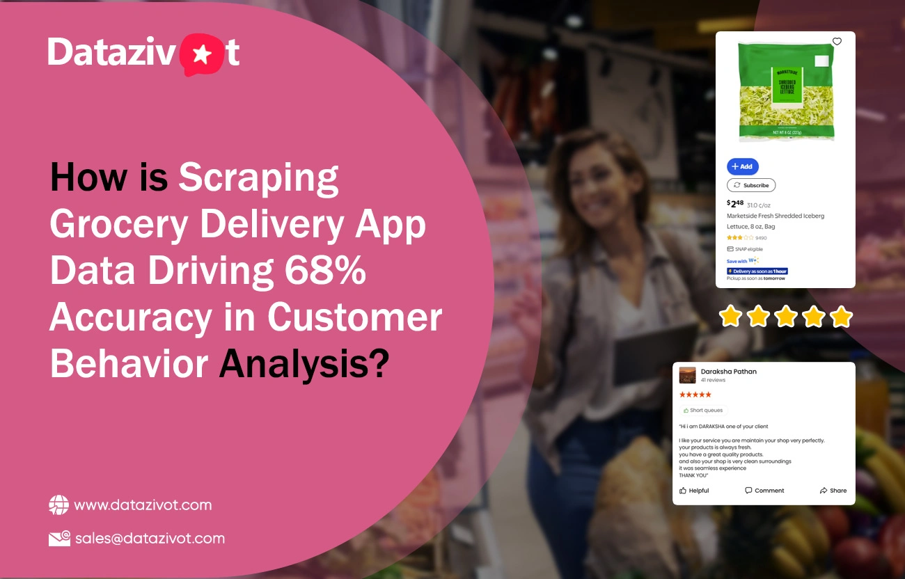 How-is-Scraping-Grocery-Delivery-App-Data-Driving-68%-Accuracy-in-Customer-Behavior-Analysis