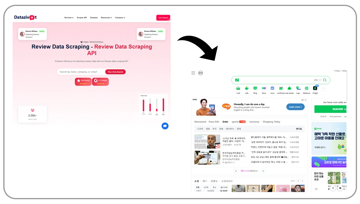 Why-Choose-Datazivot