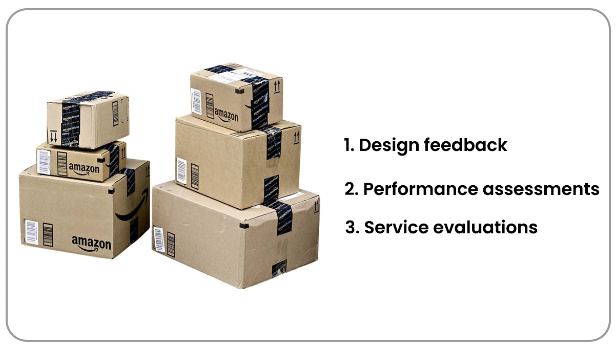 Extracting-Insights-That-Drive-Business-Impact