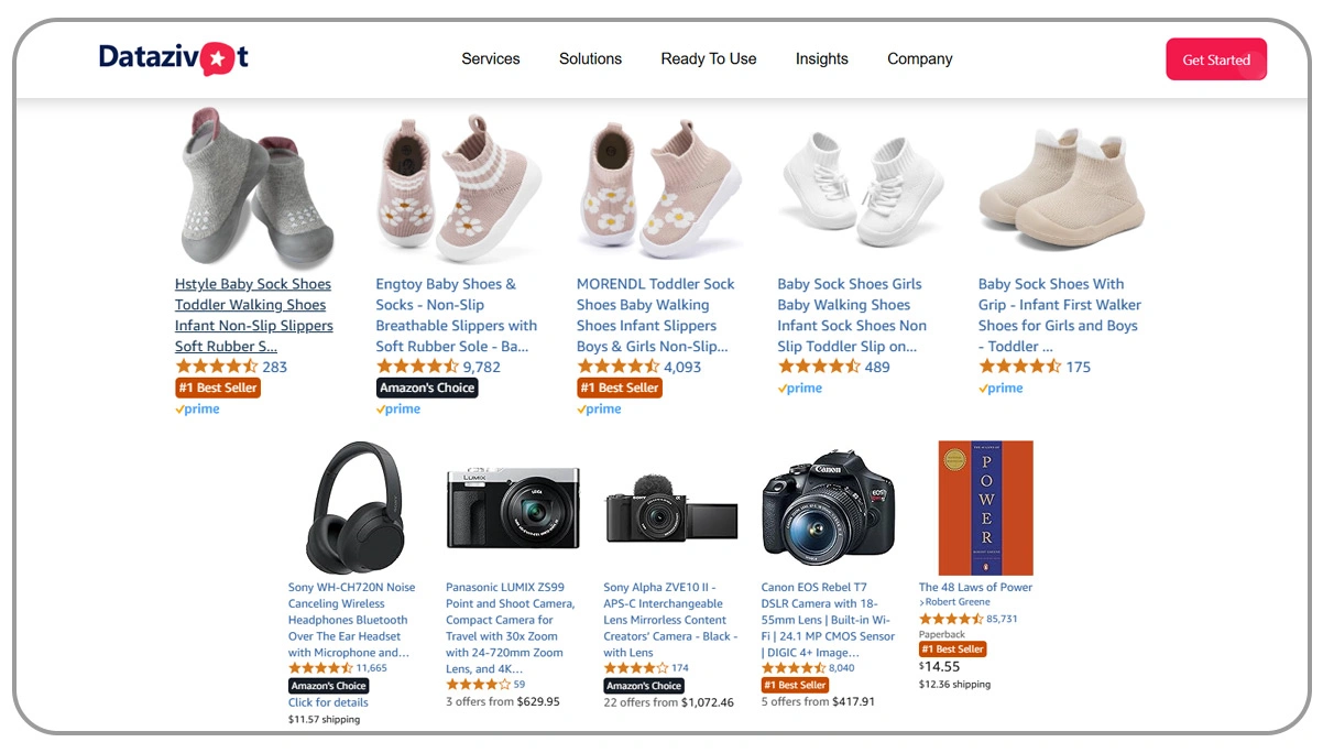 How-Datazivot-Can-Help-You