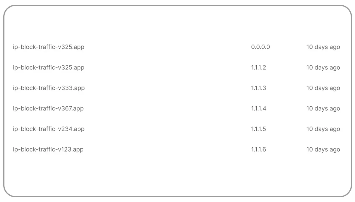 2.-Manual-Data-Collection