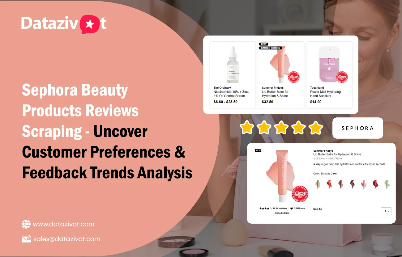 Sephora-Beauty-Products-Reviews-Scraping---Uncover-Customer-Preferences-&-Feedback-Trends-Analysis