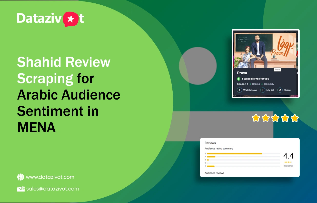 Shahid-Review-Scraping-for-Arabic-Audience-Sentiment-in-MENA
