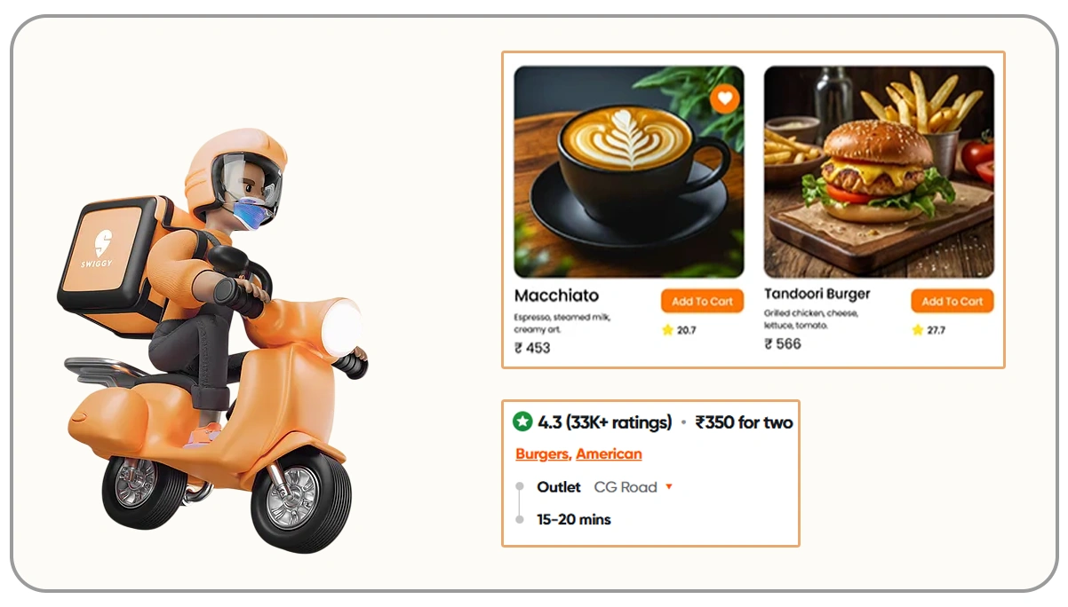 Why-Monitoring-Swiggy-Reviews-Is-Critical
