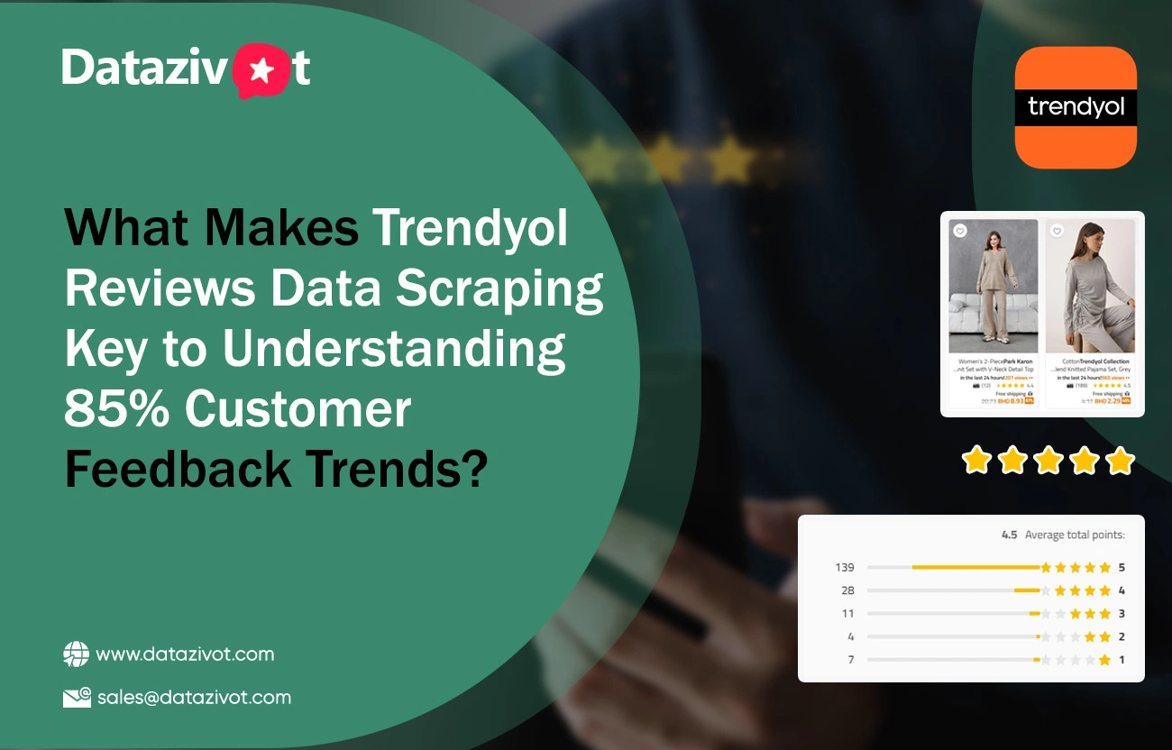 How Does Trendyol Reviews Data Scraping Transform Customer Intelligence?