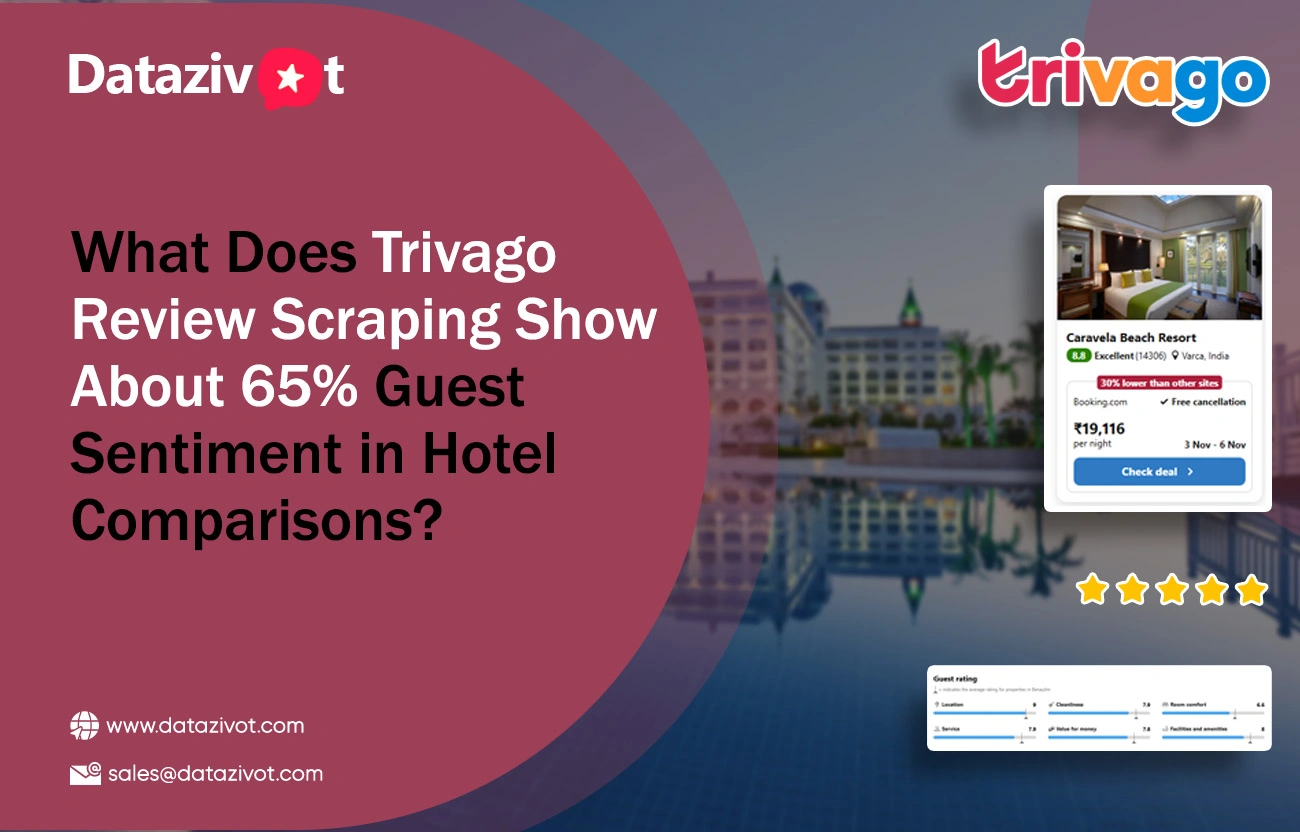 What-Does-Trivago-Review-Scraping-Show-About-Guest-Sentiment-in-Hotel-Comparisons
