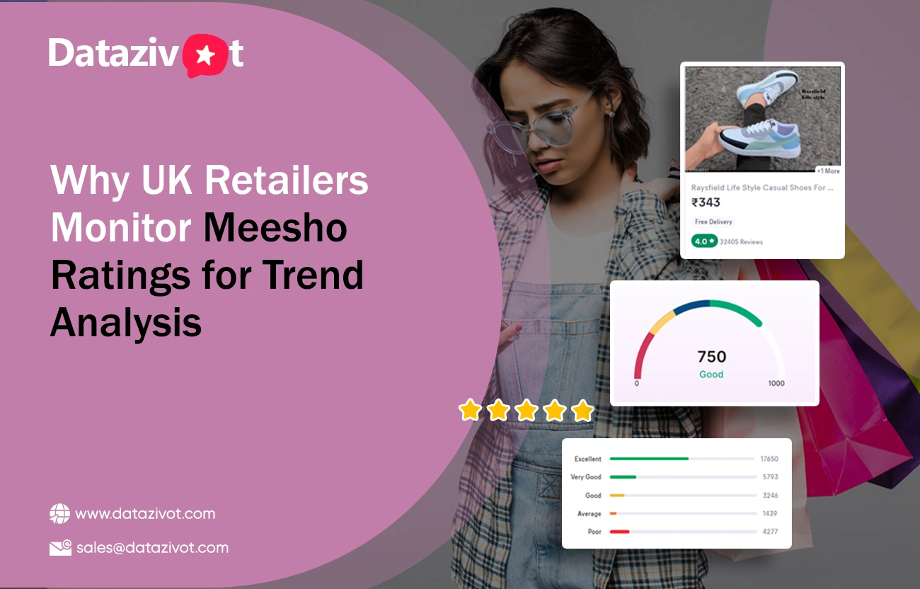 Why-UK-Retailers-Monitor-Meesho-Ratings-for-Trend-Analysis