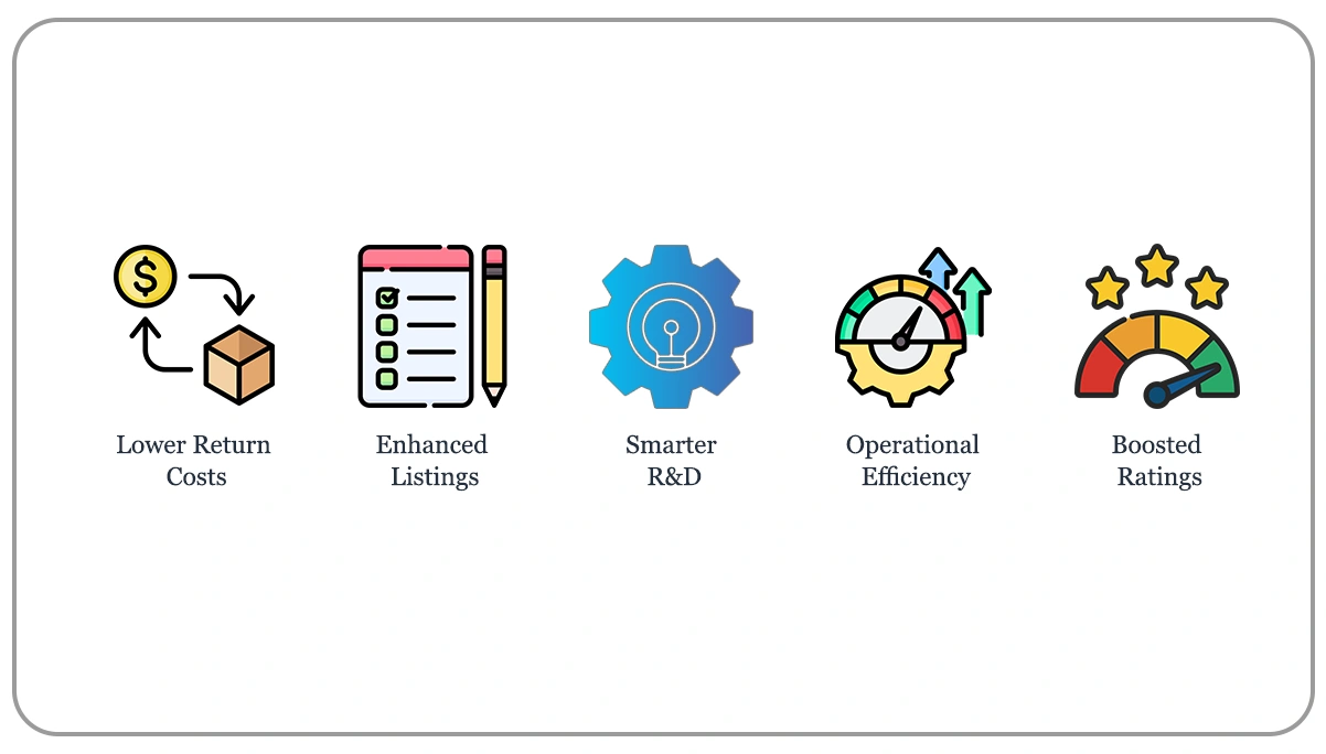 Benefits-for-USA-Based-Brands-Using-Datazivot