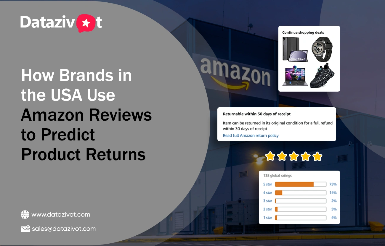 How-Brands-in-the-USA-Use-Amazon-Reviews-to-Predict-Product-Returns