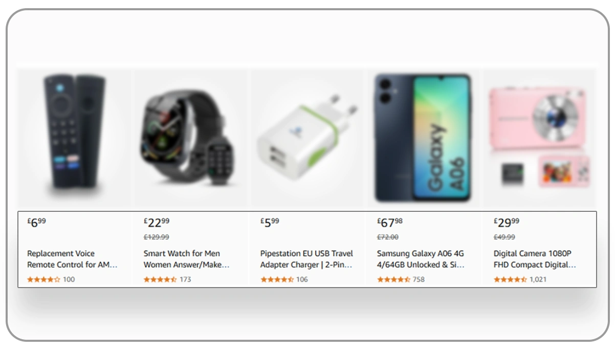 What-is-Amazon-Review-Scraping