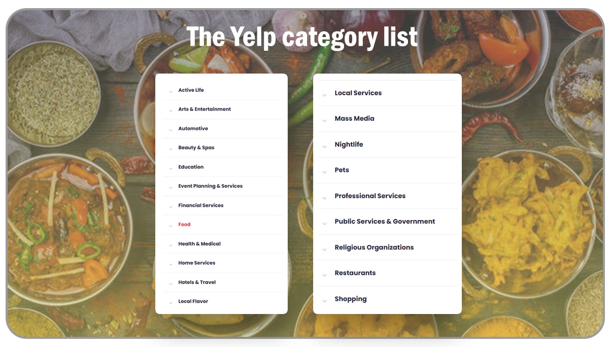 Understanding Yelp Data Extraction