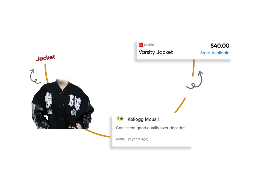 Analyze-Global-Review-Patterns