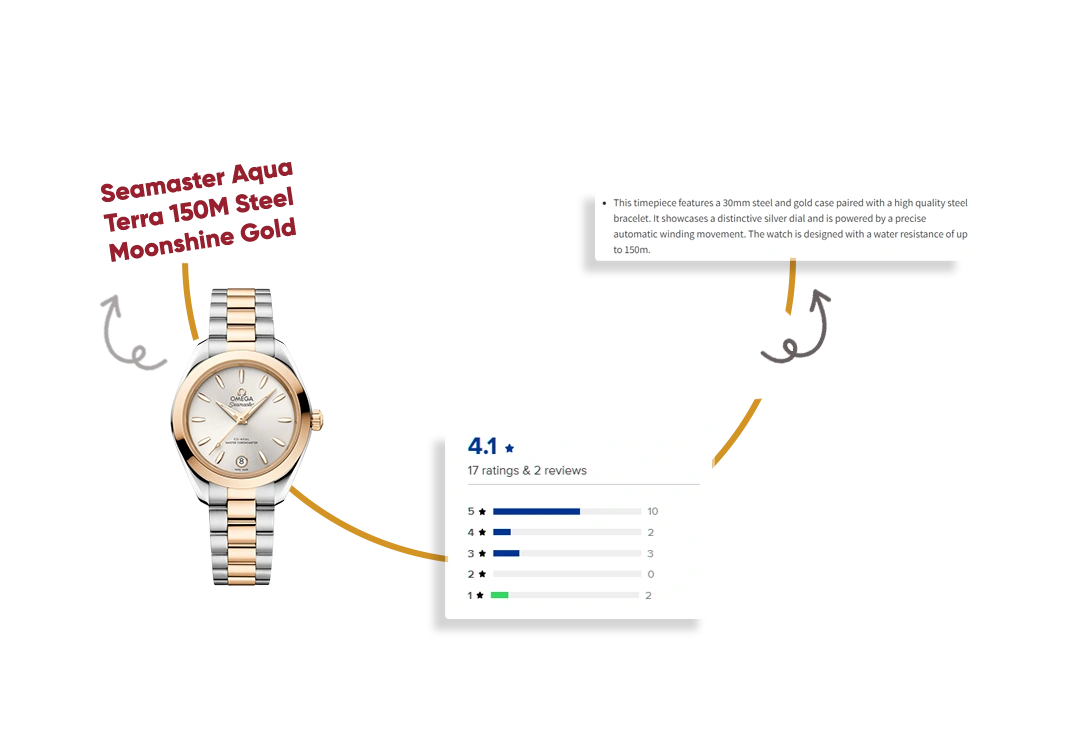Why-Choose-Datazivot