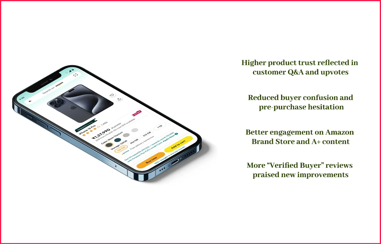 Impact-on-Customer-Experience