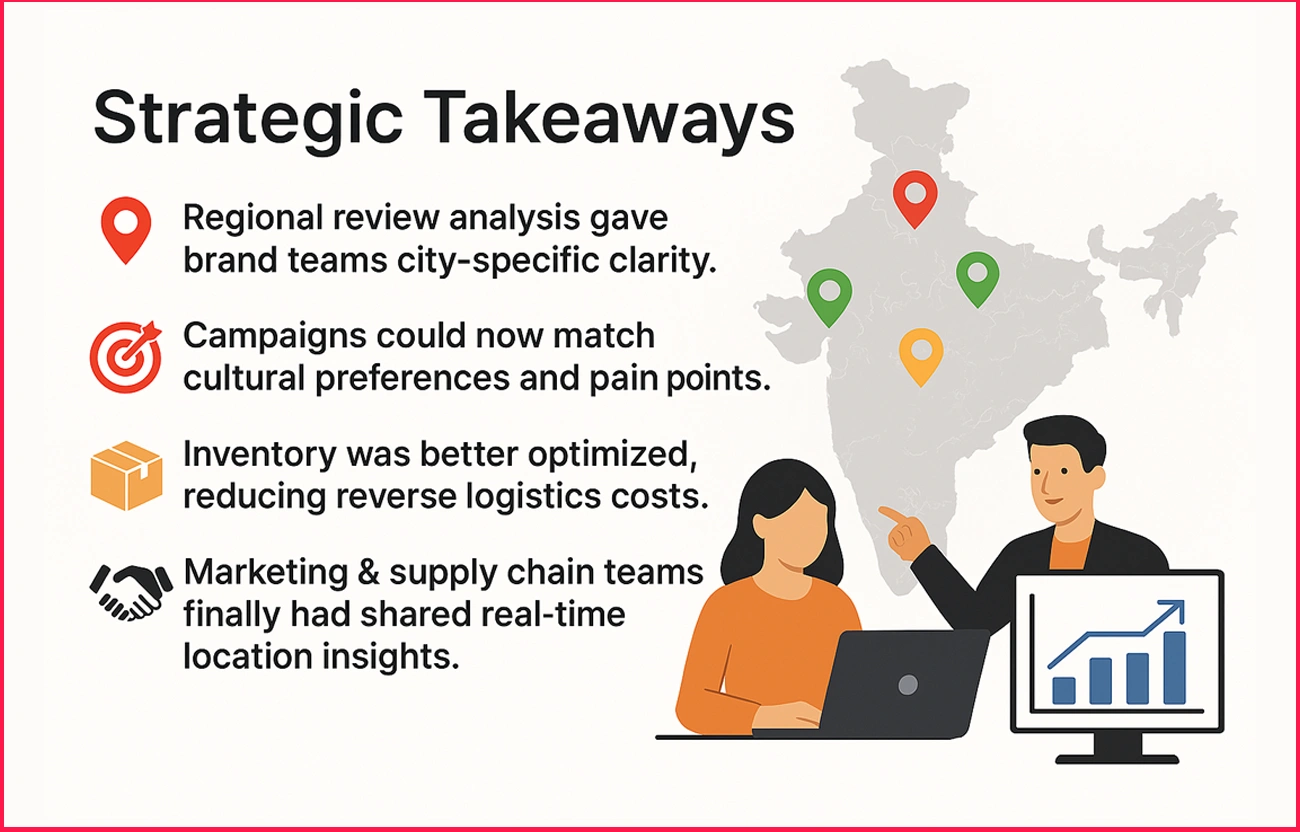 Strategic-Takeaways