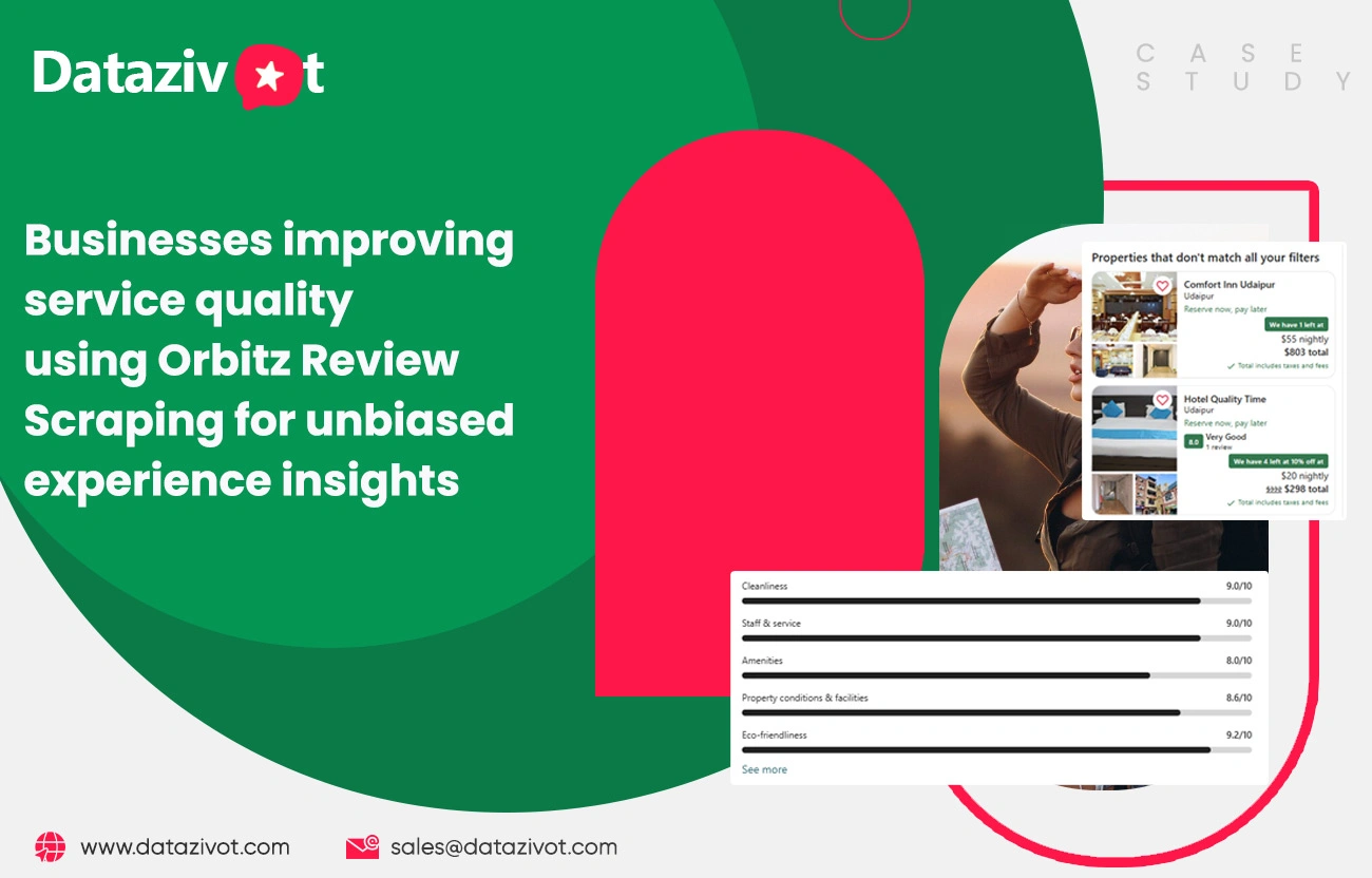 Businesses-improving-service-quality-using-Orbitz-Review-Scraping-for-unbiased-experience-insights