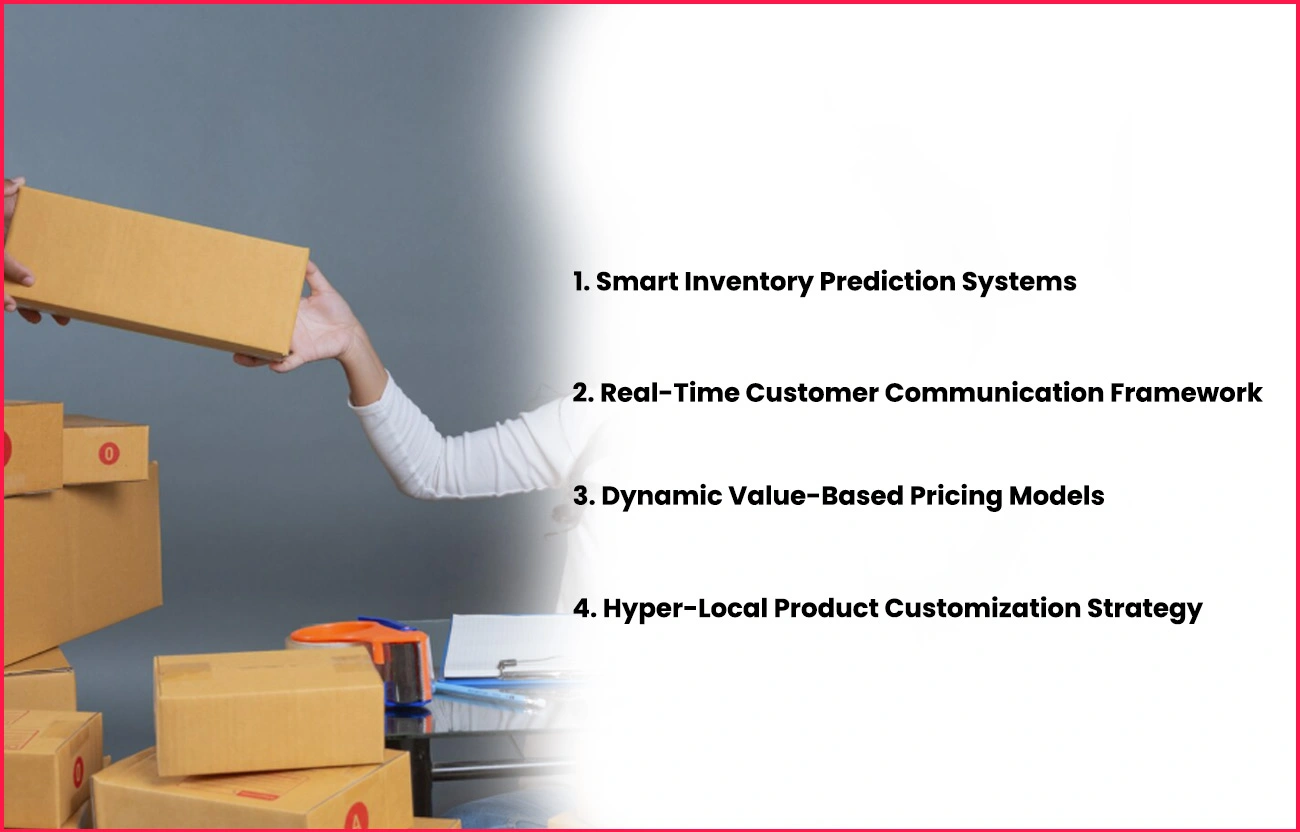 Strategic-Implementations-Driven-by-Review-Analytics